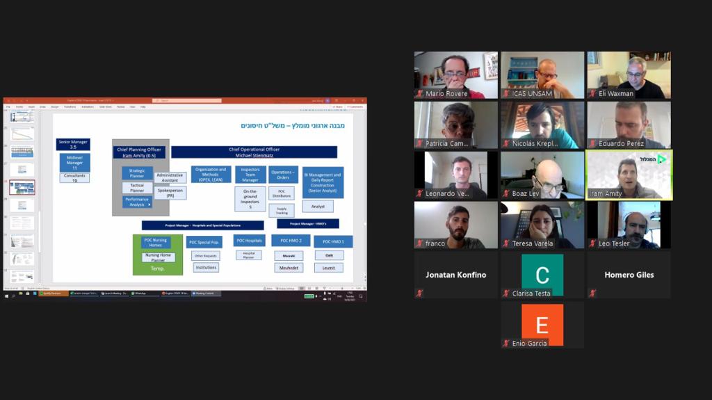 LA PROVINCIA HABLÓ CON AUTORIDADES ISRAELÍES SOBRE LA VACUNACIÓN