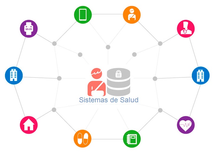 SOSTIENEN QUE EL ESTADO DEBE TENER UN SISTEMA DE SALUD ÚNICO E INTEGRADO